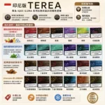 IQOS 亞洲版印尼 TEREA 煙彈 亞T 22種口味整條裝10包入 適用ILUMA全系列 SMARTCORE智慧加熱技術 台灣現貨