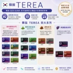 IQOS TEREA 韓版限定煙彈｜IQOS ILUMA & ILUMA i 專用加熱菸草柱｜韓國原裝進口 爆珠果香與濃郁薄荷全系列